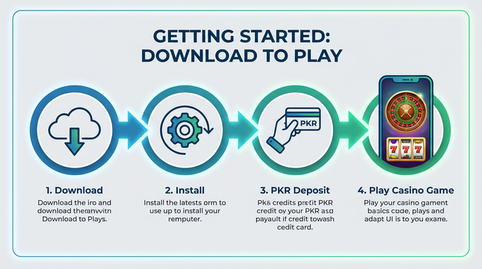 Game list for betpkr gamedownload section - 5